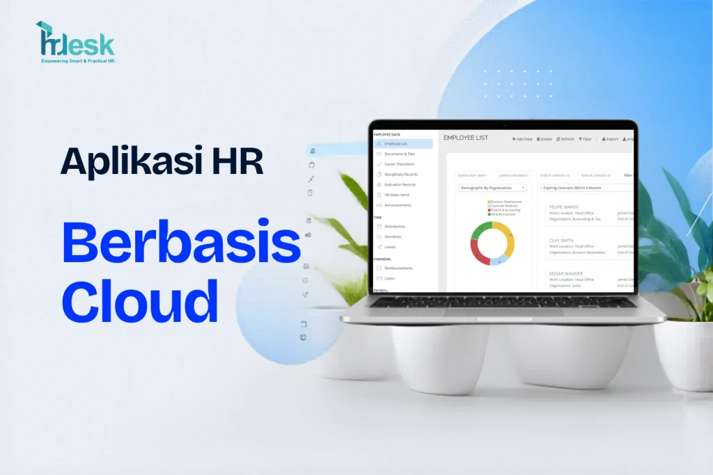 aplikasi cloud based