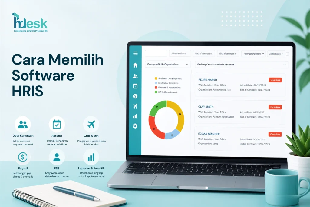 memilih software hris